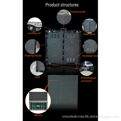 Full Color SMD P5 Outdoor LED display for Advertising video wall